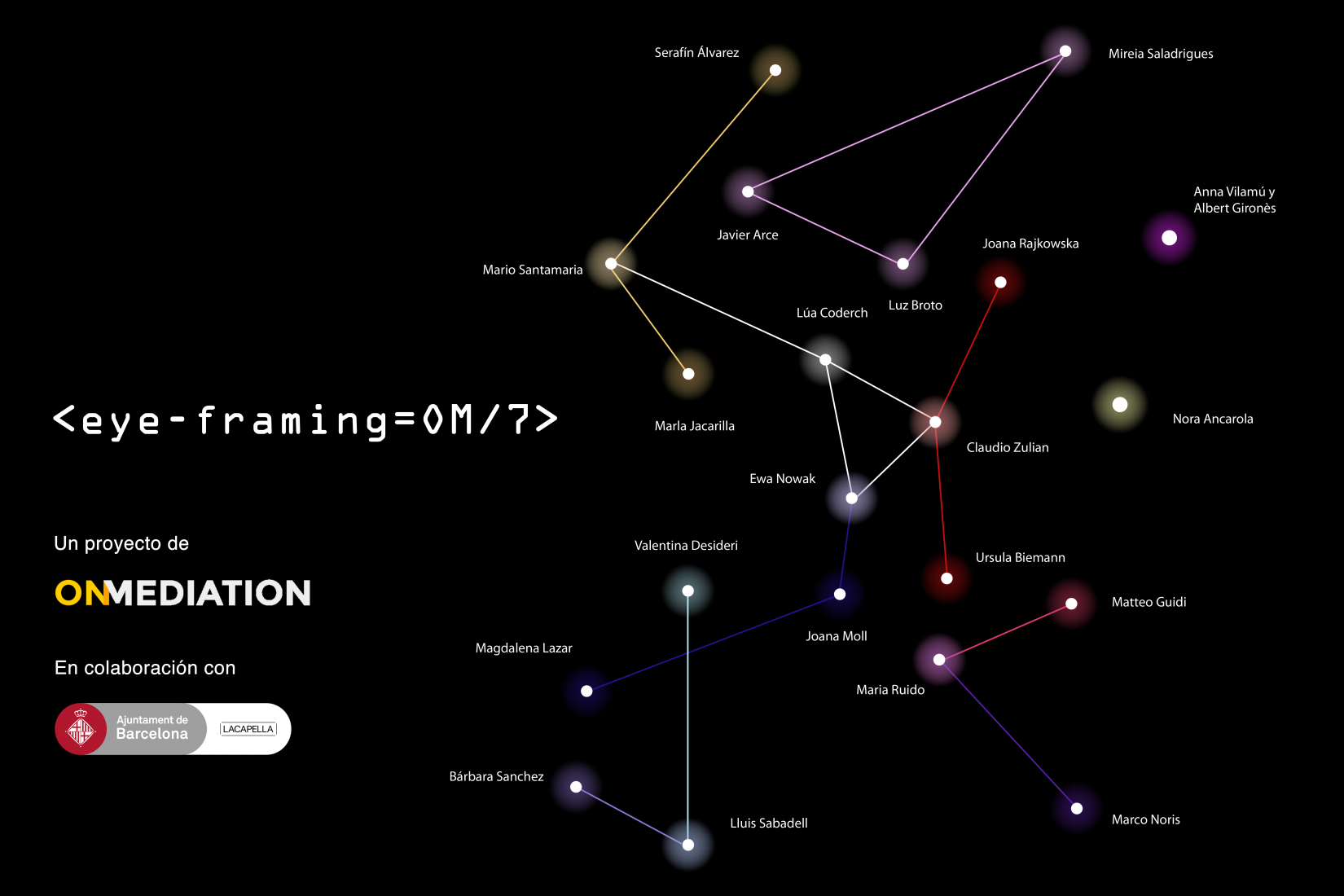 On Mediation <eye-framing=OM7>